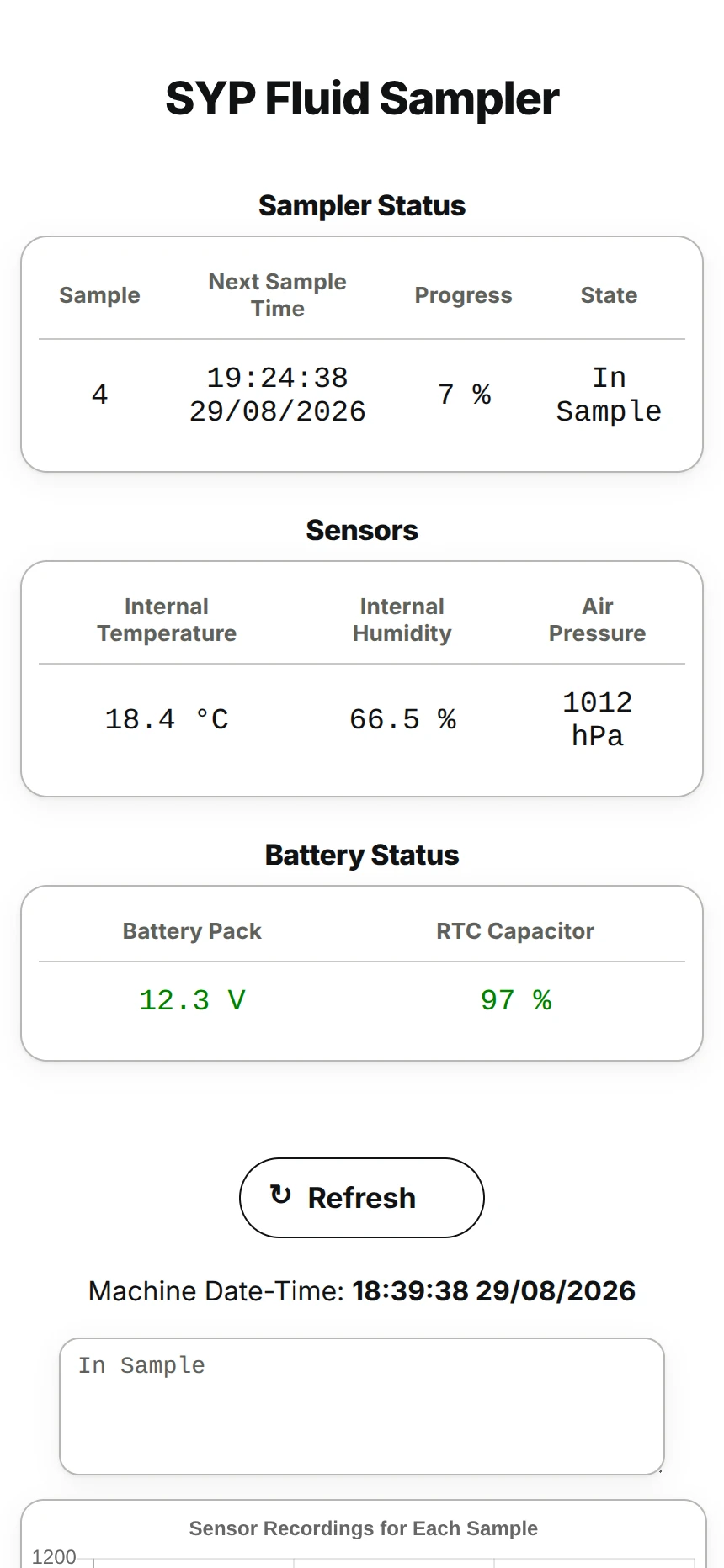 Firmware UI live status screen: vial 4 in progress, sensor readings and battery health